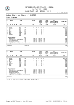 Judges Details per Skater / 成年男子 Short Program