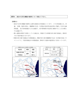 質問6 流水の正常な機能の維持について教えて下さい。 （回答6） ・流水