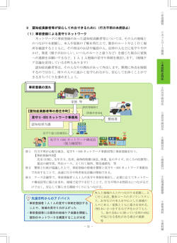 認知症高齢者等が安心して外出できるために（PDF：408KB）