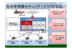沖縄県情報セキュリティクラウドイメージ図（PDF：95KB）