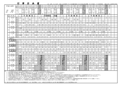 行 事 計 画 書 - 国分隼人自動車学校