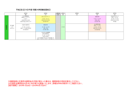 経営学部新入生 平成28年度明星大学授業前登校日