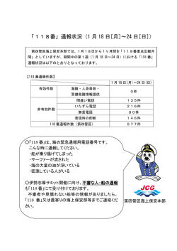 （第四管区）118番通報件数