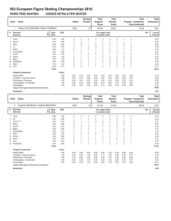 ISU European Figure Skating Championships 2016