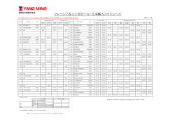 マレーシア＆シンガポール-日本輸入スケジュール