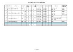 別紙（PDF：33KB）
