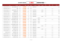 【2016/01/29】江東区新着物件リスト