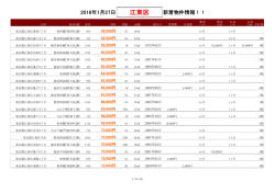 【2016/01/27】江東区新着物件リスト