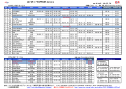 JAPAN / PHILIPPINES Service