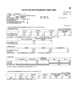 平成28年3月期 第3四半期決算短信