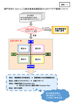 （資料－1）(294KBytes)