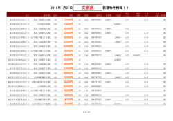 【2016/01/27】文京区新着物件リスト