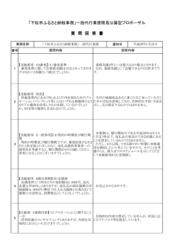 一括代行業務簡易公募型プロポーザル 質 問 回 答 書