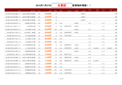 【2016/01/27】台東区新着物件リスト