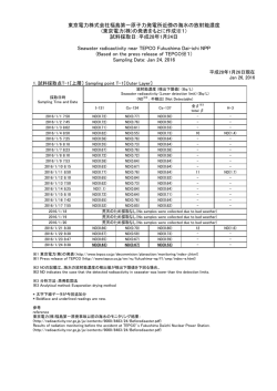 (試料採取日：平成28年1月24日)(平成28年1月
