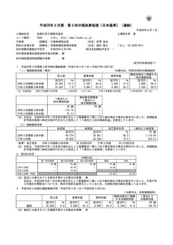 平成28年3月期 第3四半期決算短信〔日本基準〕（連結）