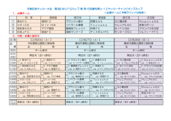 出場チーム･日程表 - 愛知県サッカー協会