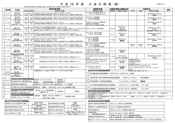2016年年間予定表 - 高知県軟式野球連盟