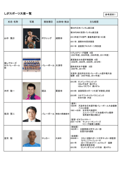 【参考資料1】しがスポーツ大使一覧（PDF：1274KB）