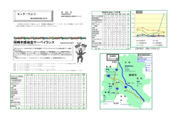 印刷用 - 岡崎市医師会