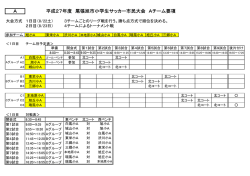 第62回尾張旭市民大会小学生サッカーAチーム1日目日程