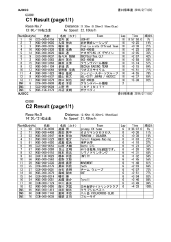 リザルト