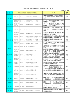 平成27年度 支部主催研修会 日程一覧