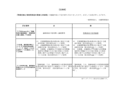 一般財団法人 大蔵財務協会 訂正箇所 正 誤 譲渡資産の取得費＋譲渡