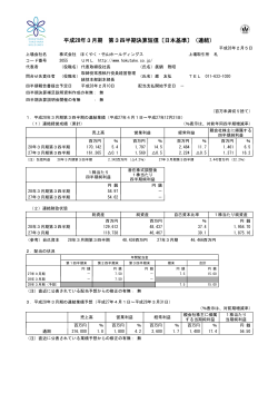 平成28年3月期 第3四半期決算短信〔日本基準〕（連結）