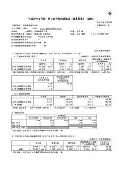 平成28年3月期 第3四半期決算短信〔日本基準〕（連結）