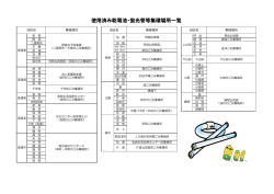 （乾電池・蛍光管等）（PDF：620KB）