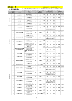 保育施設一覧 (PDF形式：199KB)