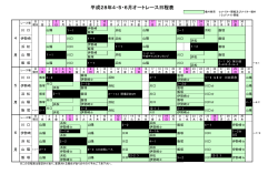 平成28年4・5・6月オートレース日程表