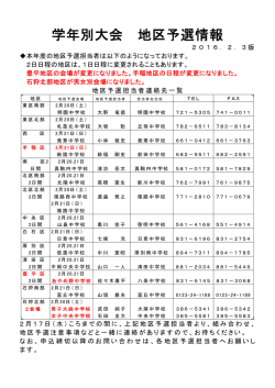 学年別大会 地区予選情報