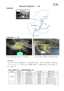 概略位置図と発電所設置イメージ図[PDF：299KB]