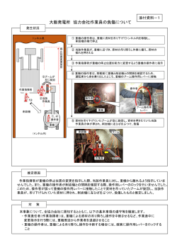 添付資料1：大飯発電所協力会社作業員の負傷について [PDF 85.71KB]