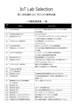 IoT Lab Selection