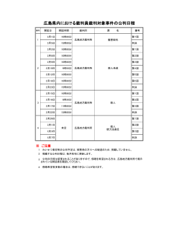広島県内における裁判員裁判対象事件の公判日程