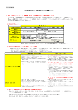 重要なお知らせ 預金等の不正な払戻し被害が発生した