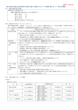 PDF：172-2-6 - 大阪芸術大学短期大学部