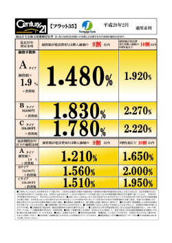 麒麟 ー・2ー0% ー~650%