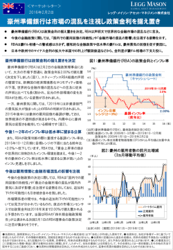 豪州準備銀行は市場の混乱を注視し政策金利を据え置き