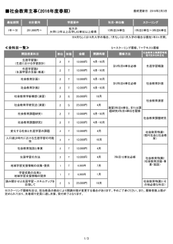 社会教育主事〈2016年度春期〉