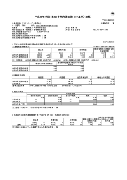 平成28年3月期 第3四半期決算短信に関するお知らせ - Mamiya-OP