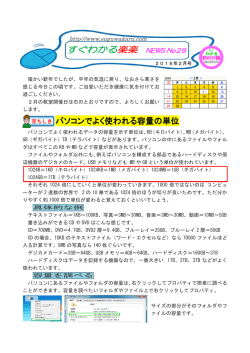 （楽楽NEWS 29 号）を発行しました