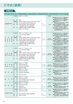 C方式（後期） - 近畿大学入試情報サイト