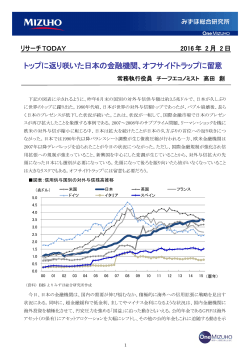 トップに返り咲いた日本の金融機関、オフサイド