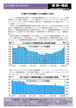 NY金ETFは大幅増＝リスク回避とドル安で
