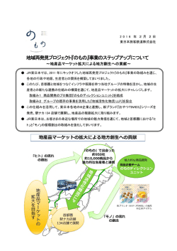 地域再発見プロジェクト『のもの』事業のステップアップについて