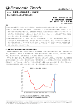 春闘賃上げ率の見通し